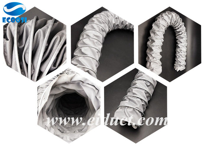 Flexible High Temperature Ducting