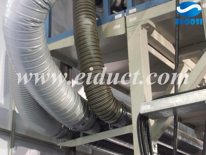 PVC Flexible Fume Exhaust Hose