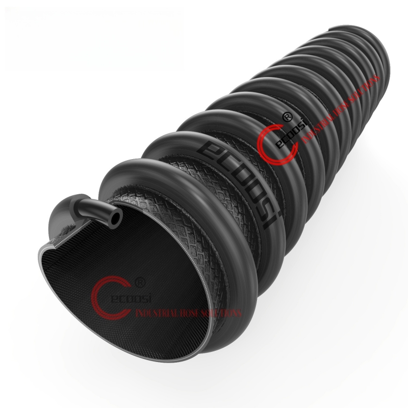 Rubber Duct