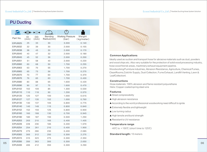 PU flexible ducting hose.jpg