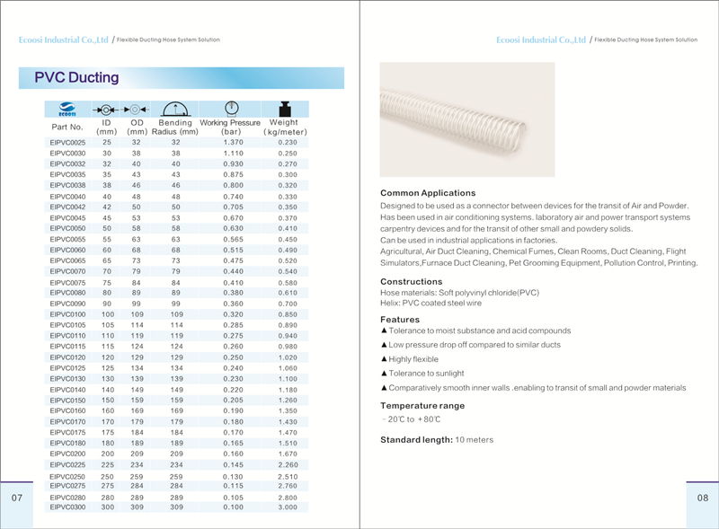 PVC flexible ducting hose.jpg