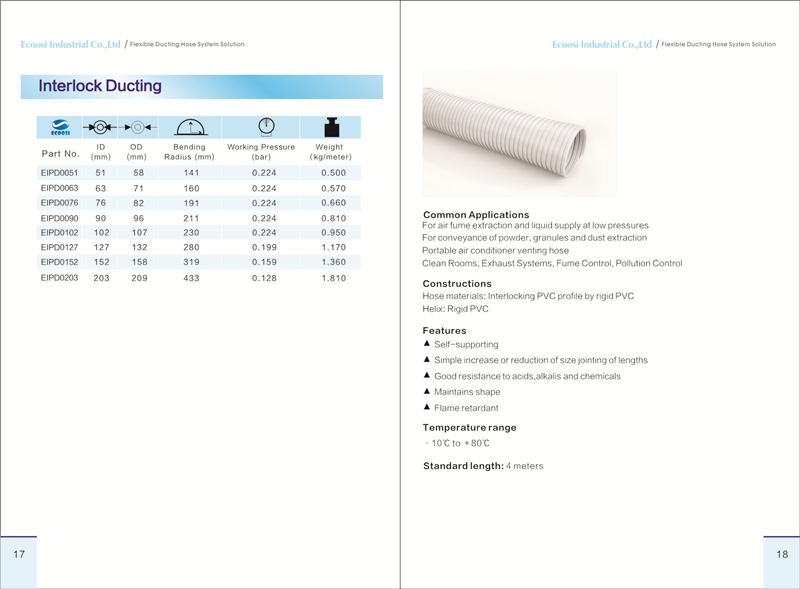 Interlock Ducting.jpg