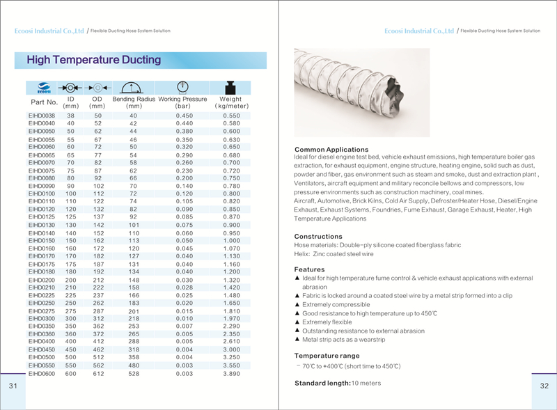 High Temperature Ducting.jpg