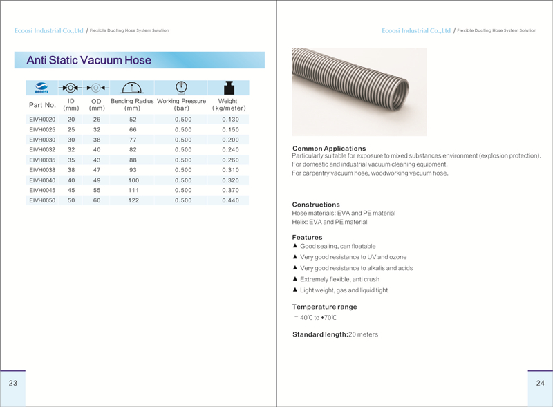 Anti-static vacuum hose.jpg