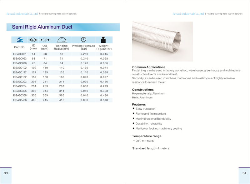 Semi-rigid Aluminum Duct.jpg