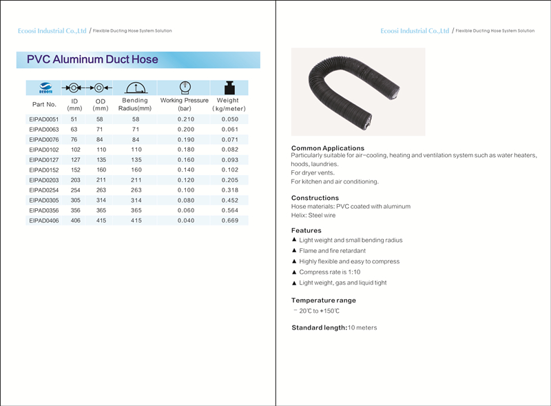 PVC Aluminum Duct Hose.jpg