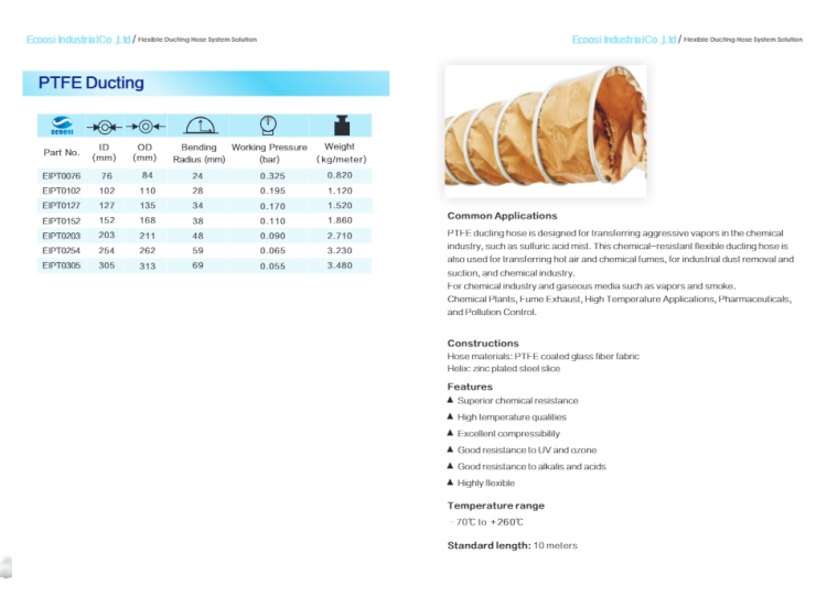 PTFE Ducting.jpg