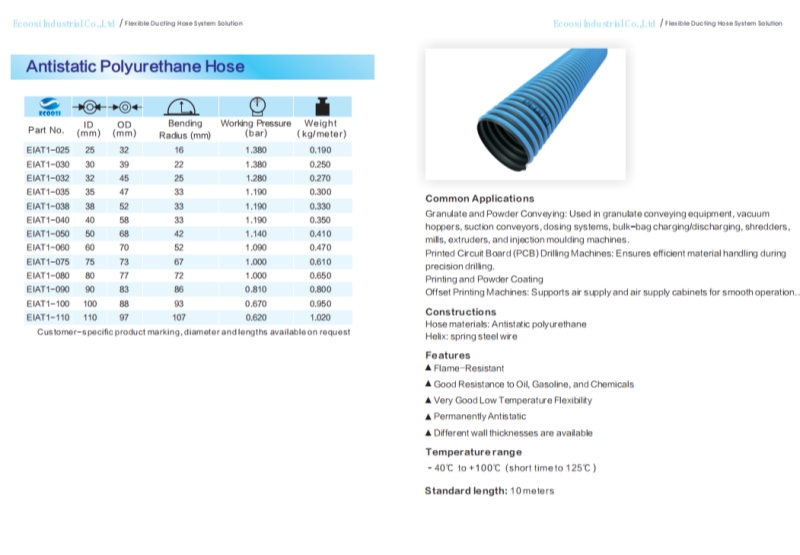 Antistatic Polyurethane Hose.jpg