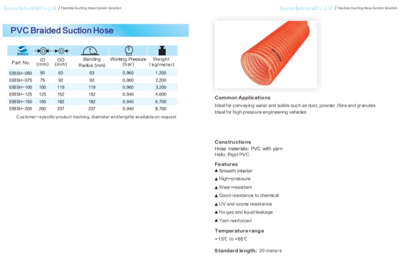 PVC Braided Suction Hose.jpg